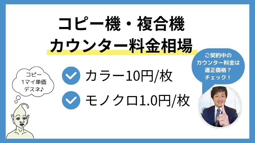 カウンター料金相場