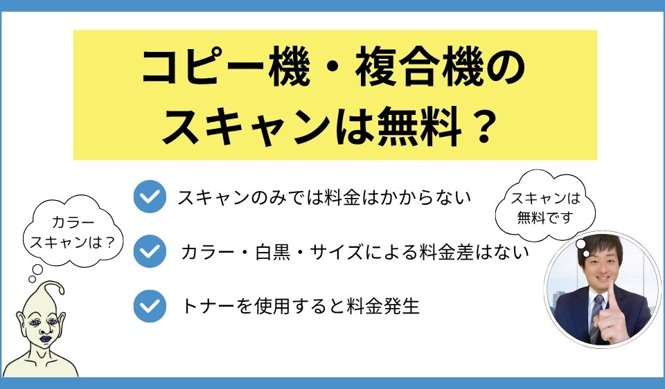 スキャン無料
