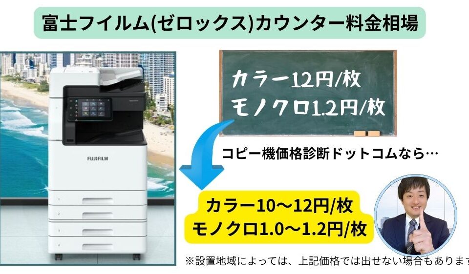 富士フイルム（ゼロックス）カウンター料金相場