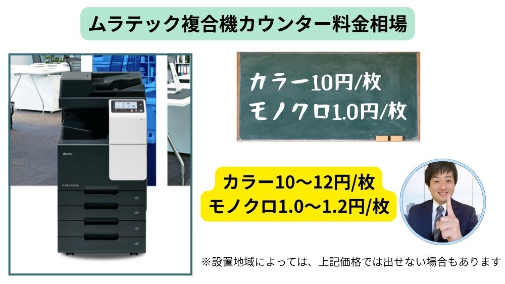 ムラテック複合機のカウンター料金相場