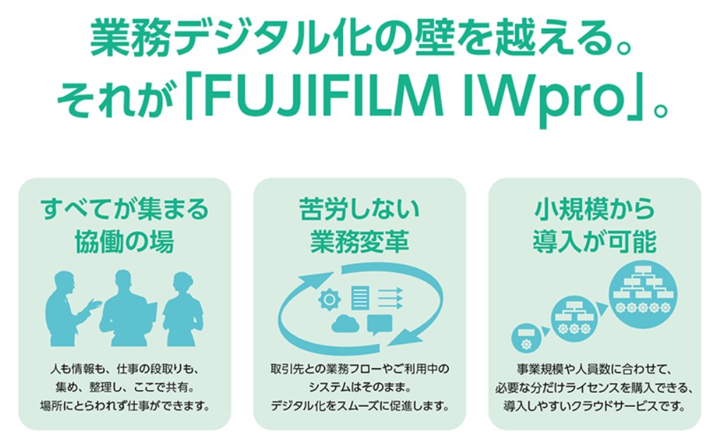 FUJIFILM IWpro