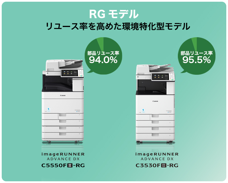 CanonのRGモデルのリユース率