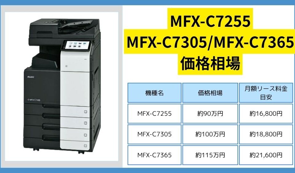 MFX-C7255・MFX-C7305・MFX-C7365