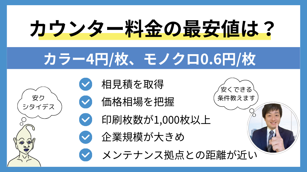 カウンター料金