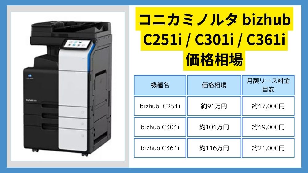bizhub C251i・C301i・ C361iの価格相場】リース料金・カウンター料金