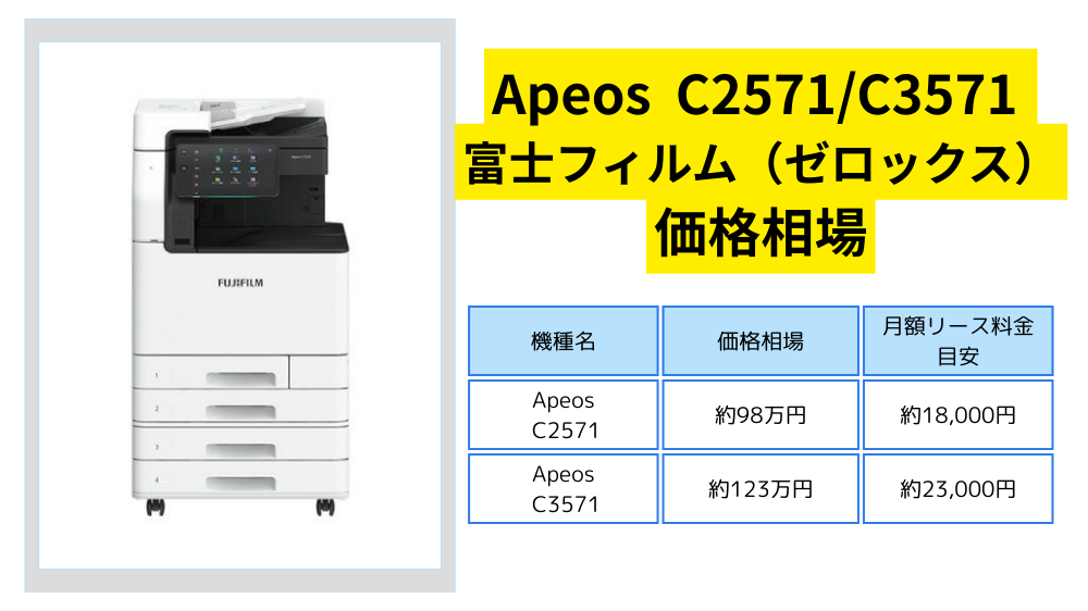 Apeos C2571 / C3571の価格】富士フイルム（ゼロックス）のリース料金 