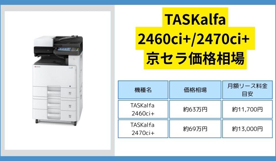 TASKalfa 2460ci+・2470ci+の価格