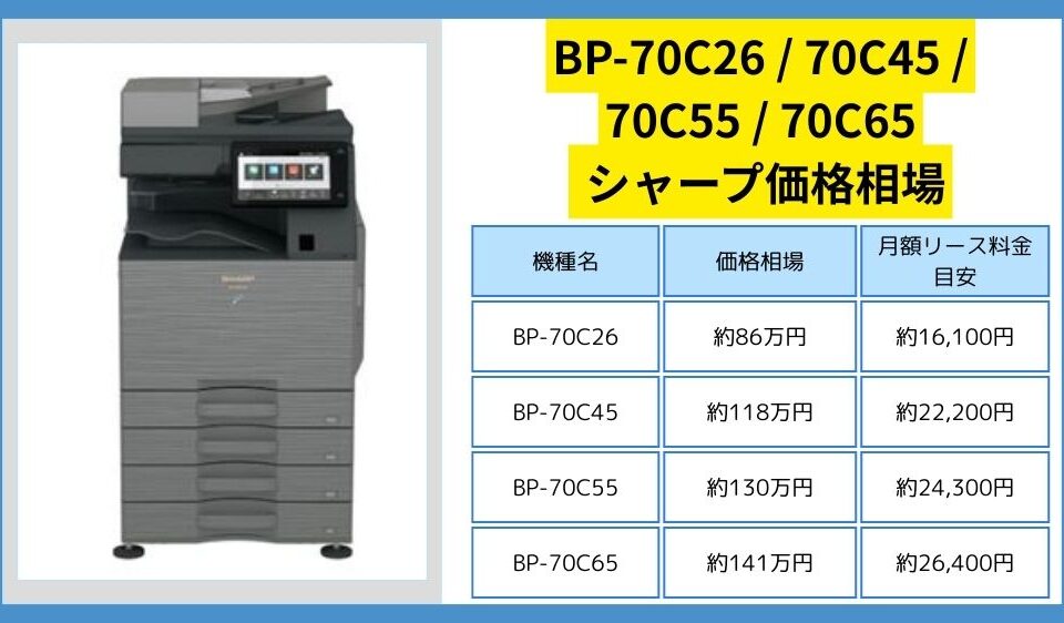 BP-70C26 / 70C45 / 70C55 / 70C65価格相場