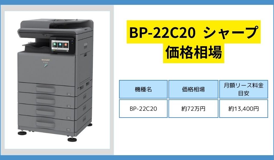 BP-22C20価格相場