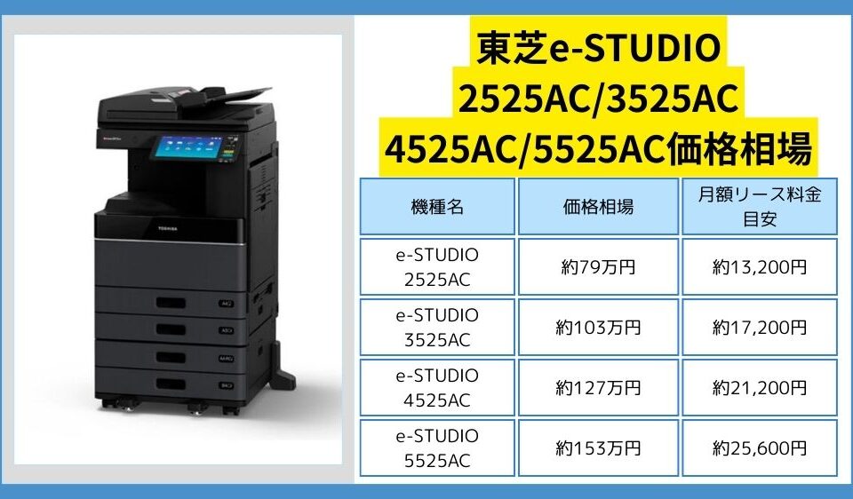 東芝e-STUDIO 2525AC / 3525AC / 4525AC / 5525AC価格相場