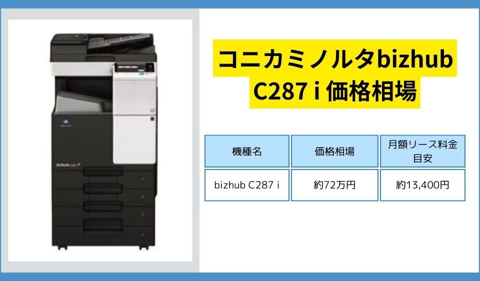 コニカミノルタbizhub C287 i 価格相場