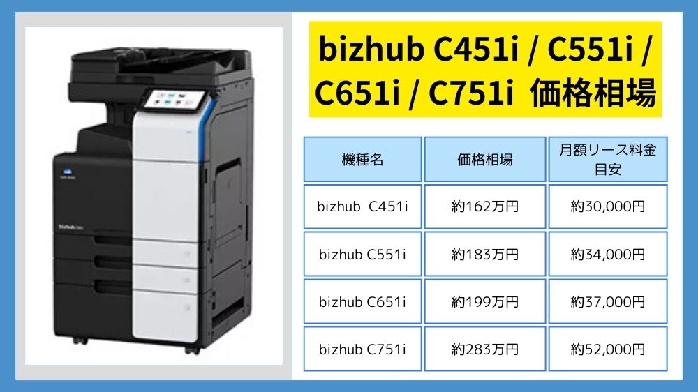 bizhub C451i・C551i価格相場
