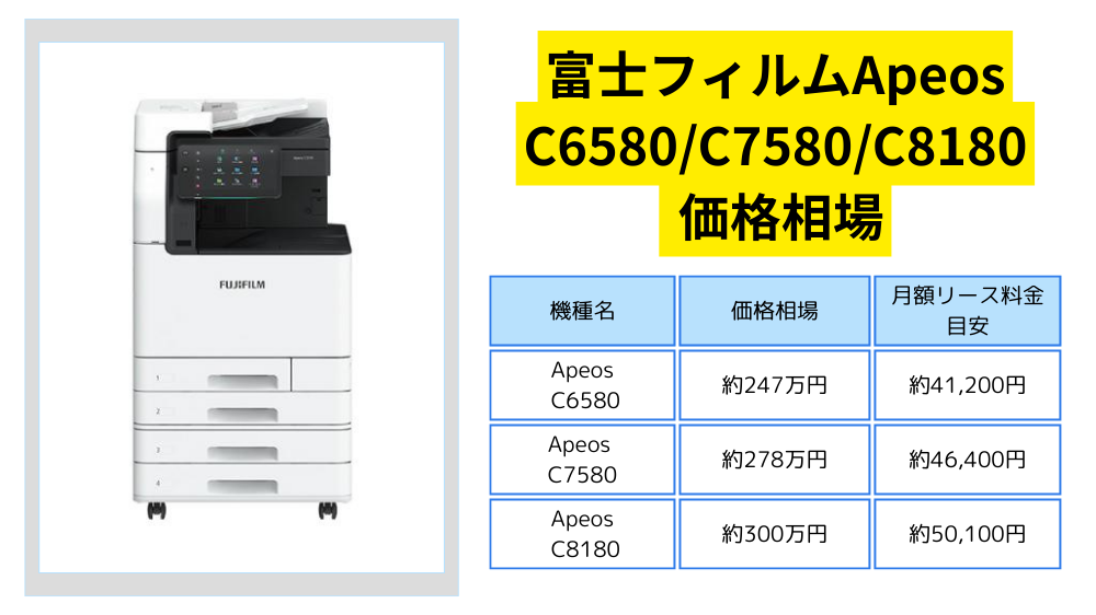 Apeos C6580・C7580・C8180価格