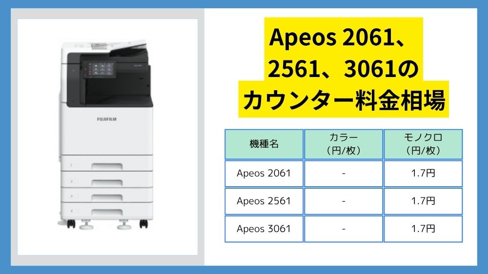 Apeos2061_2561_3061のカウンター料金相場