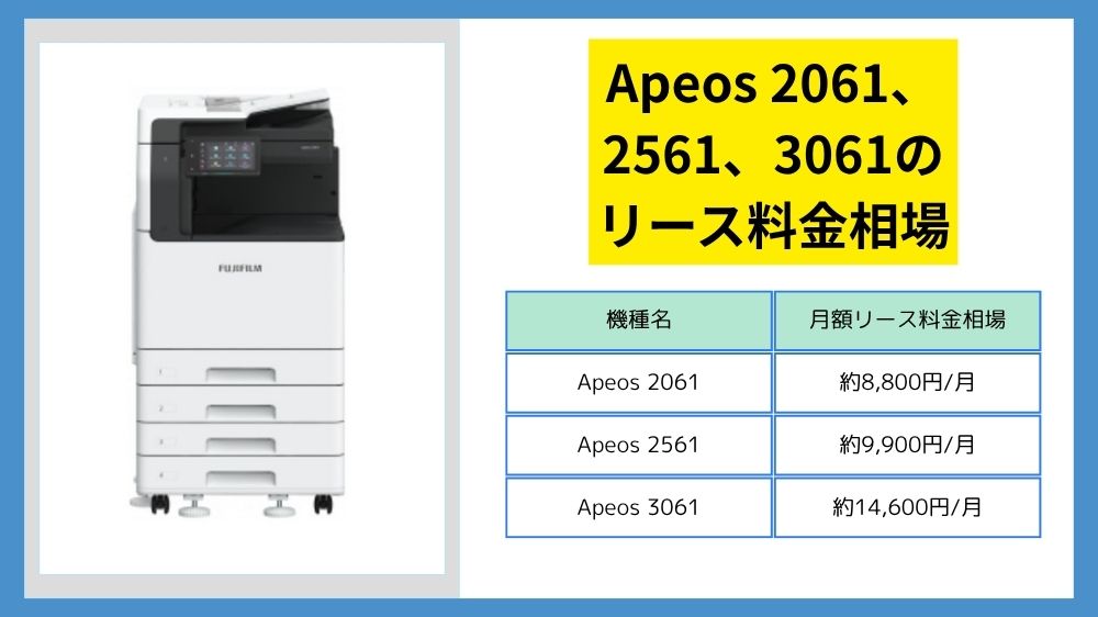 Apeos2061_2561_3061リース料金相場