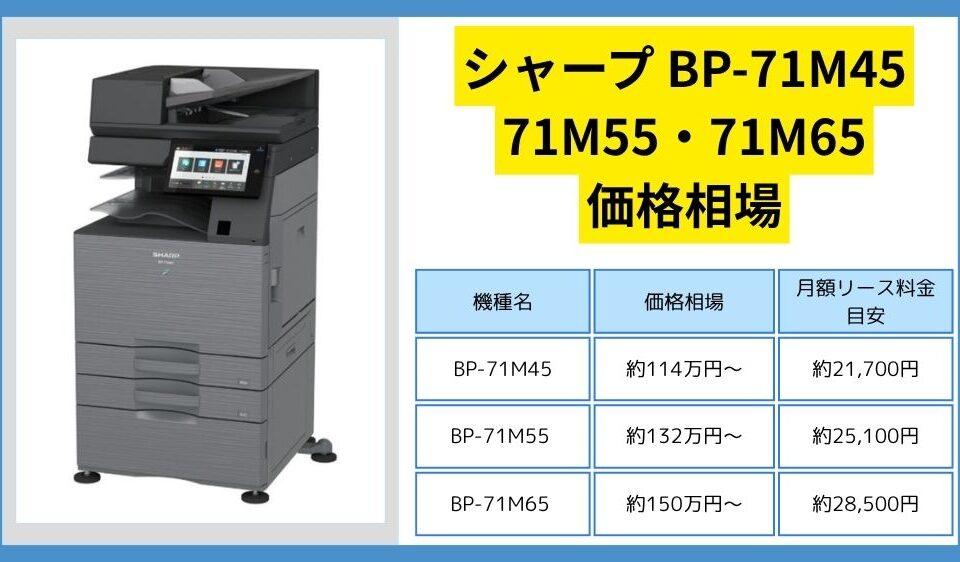 シャープBP-71M45_71M55_71M65アイキャッチ