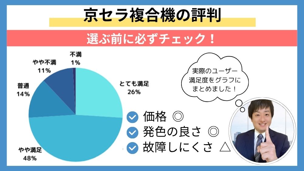 京セラ評判