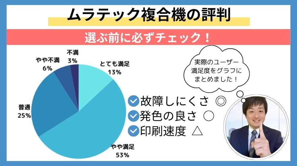 ムラテック複合機評判