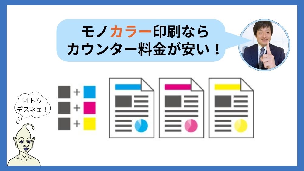 モノカラ印刷ならカウンター料金が安い