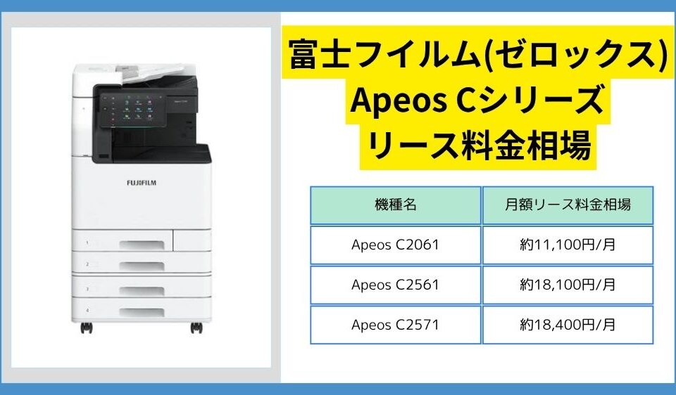 Apeosシリーズ　価格相場