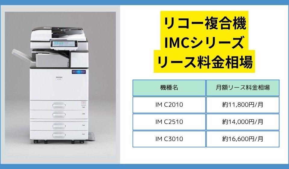 リコー　価格相場