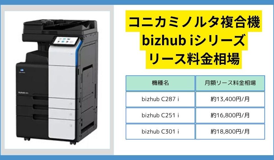 コニカミノルタ価格相場