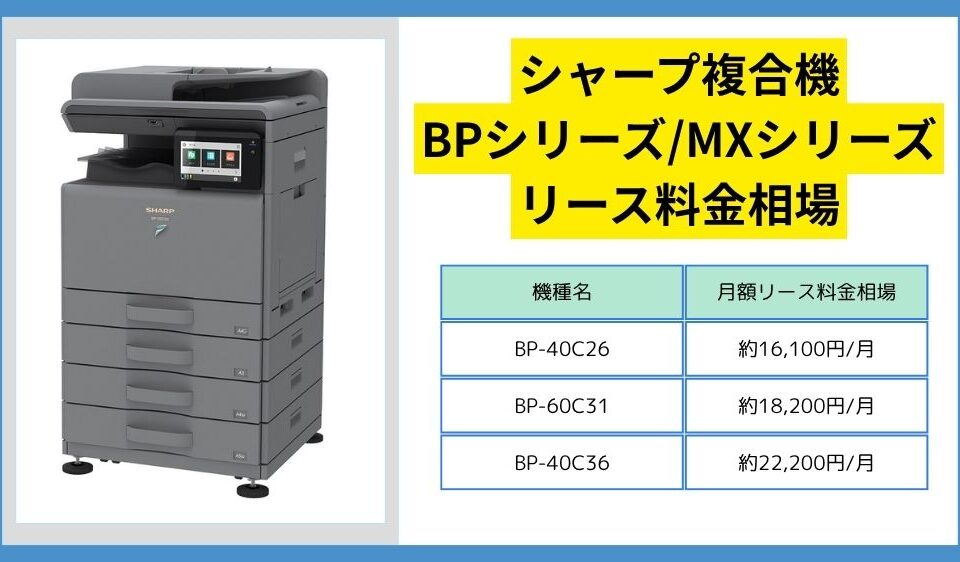 シャープ価格相場
