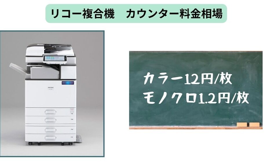 リコー複合機価格相場