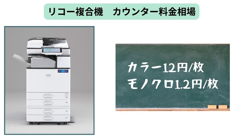 リコー複合機価格相場