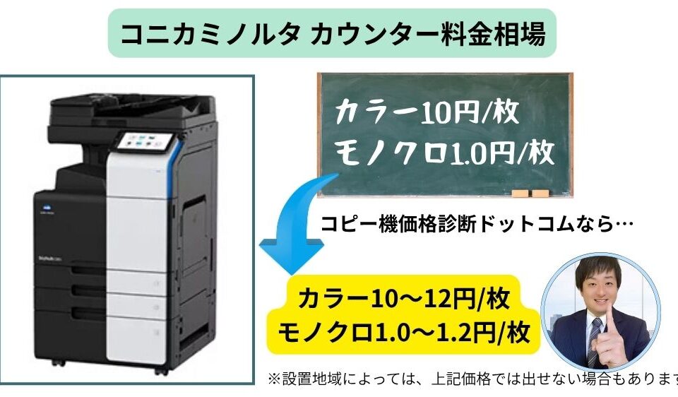コニカミノルタ複合機価格相場