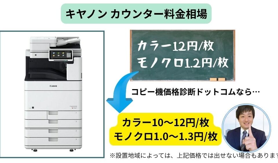 キヤノン複合機価格相場