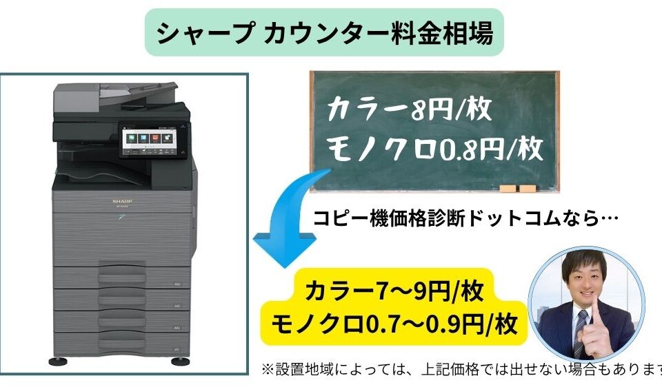 シャープ複合機価格相場