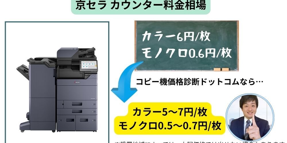 京セラ複合機価格相場