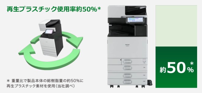 リコー環境性能