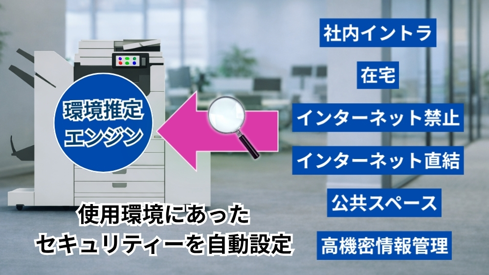 おすすめセキュリティ設定画像