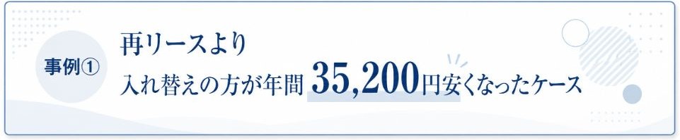事例１再リースで安くなったケース