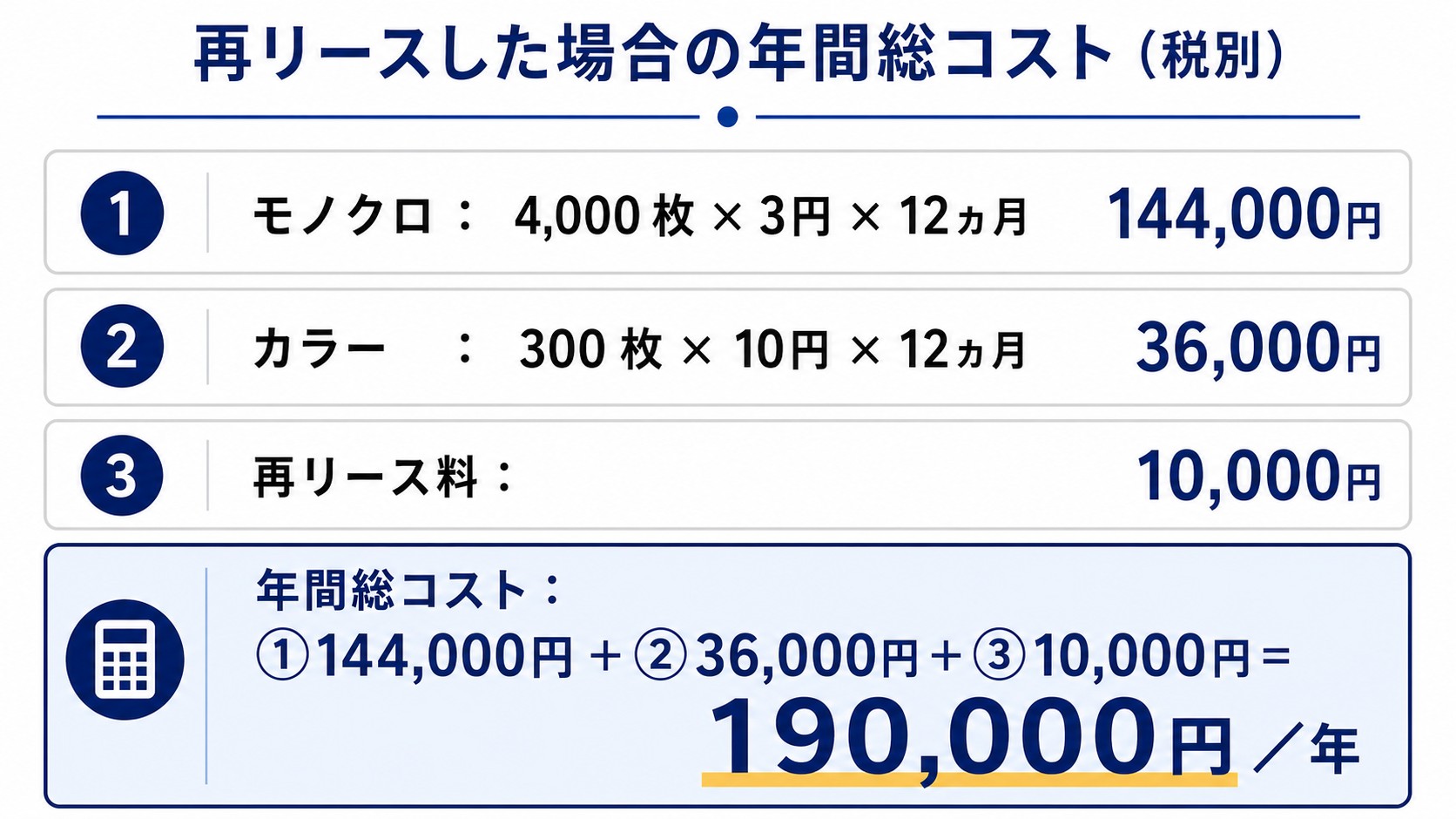 再リースした場合の計算式
